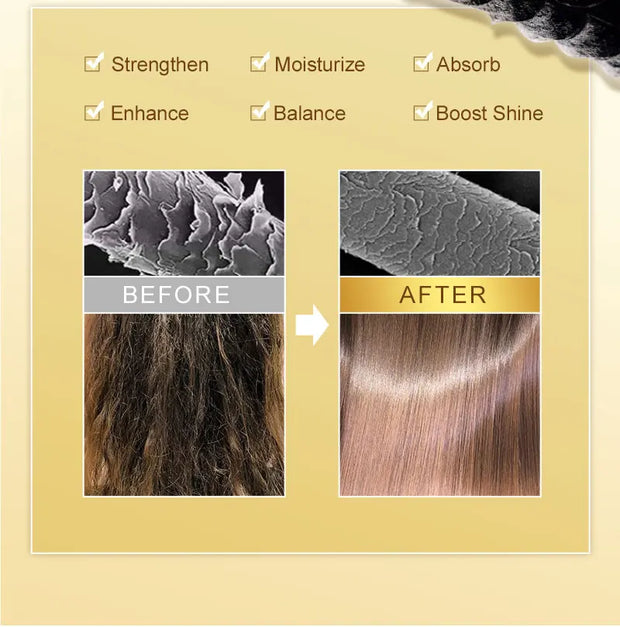 Treatment Hair Care Products